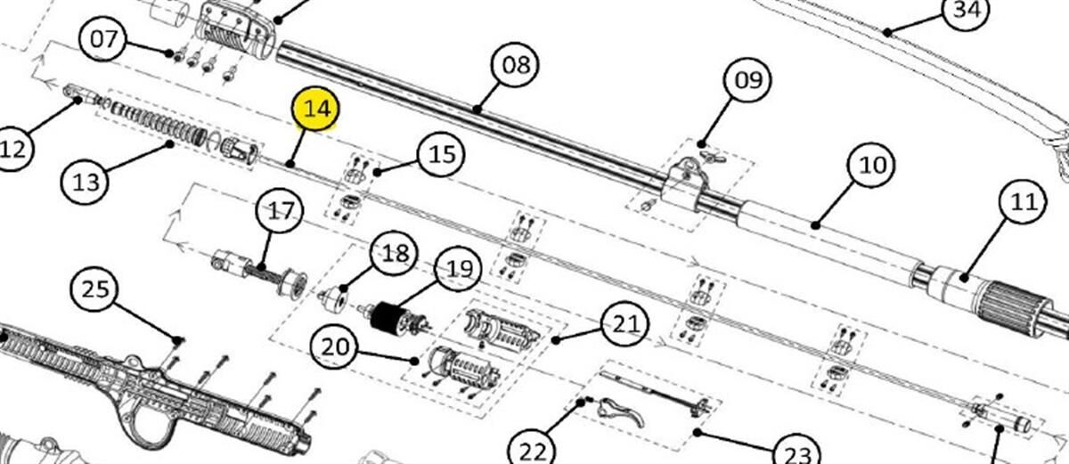 Bar 1.1m from serial no. PC4821.001 and serial no. PY (KV150)