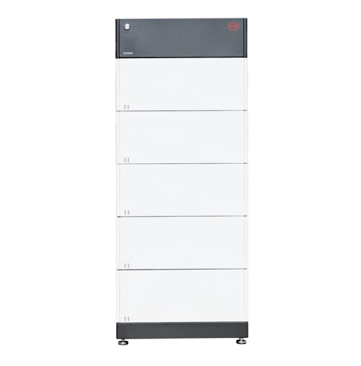BYD HVM | Mijn zonnepanelen