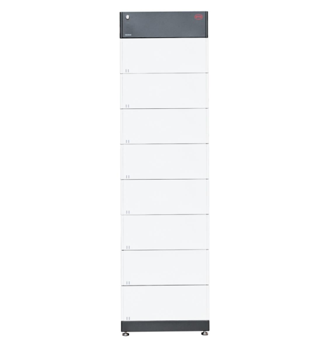 BYD HVM | Mijn zonnepanelen